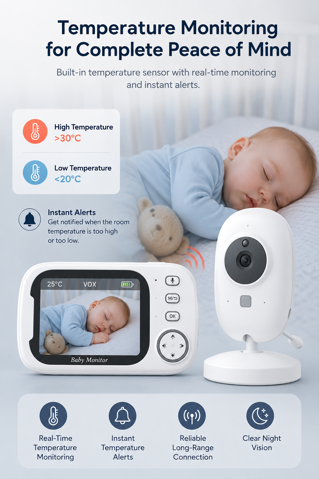 Baby Monitor with Camera & Temperature Monitoring – With Night Vision